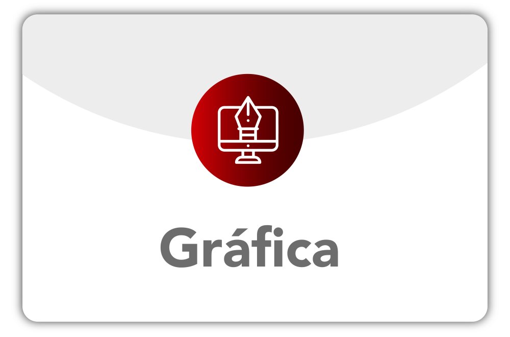 Gráfica