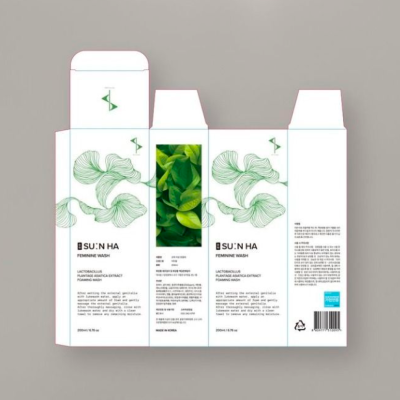 Caja de perfumes